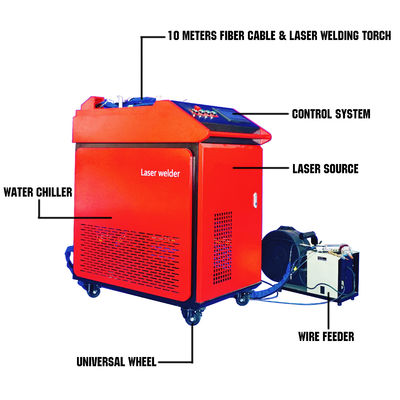 1000w 2000w 3000w Fiber Welder Cutting Cleaning 3 in 1 Mesin Lasing Laser untuk Deep Marking